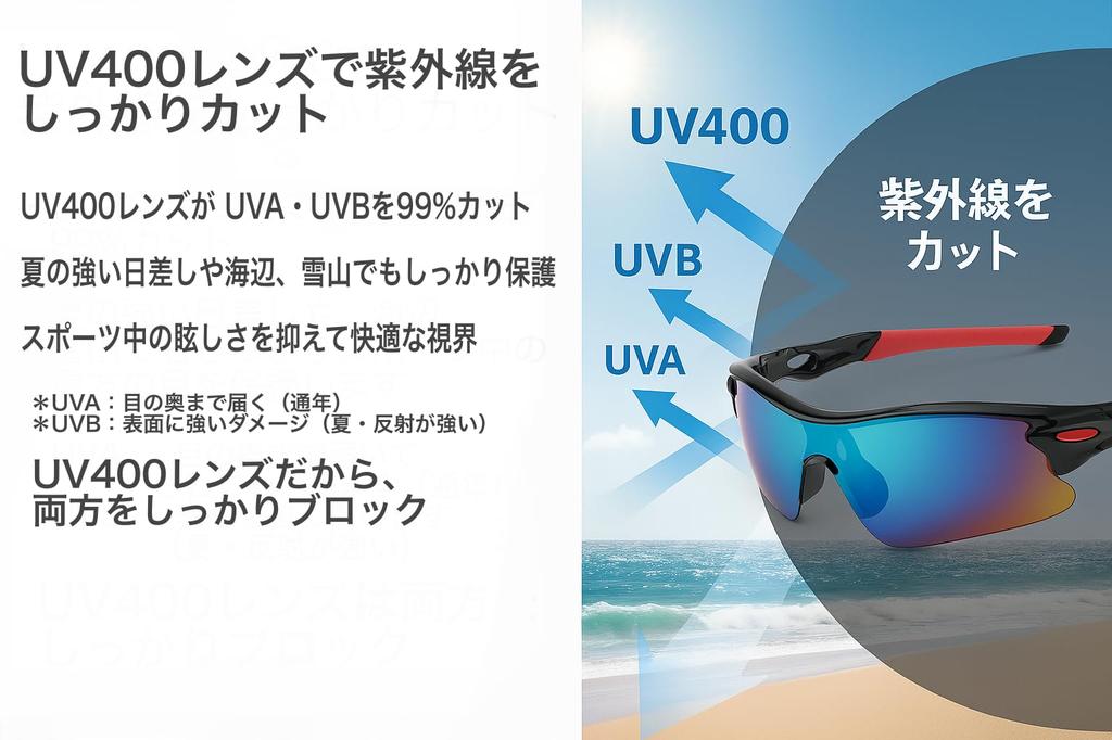 Sports Sunglasses with UV400 Protection, Ultralight Frame, Mirrored Lenses, Hard Case, and Lens Cloth for Golf, Cycling, Running, and Fishing (Black