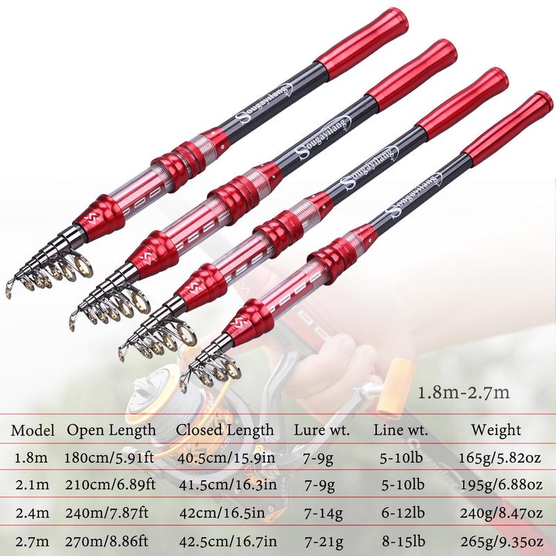 Удочка телескопическая металлическая карбоновая удочка уличные дорожные рыболовные снасти аксессуары
