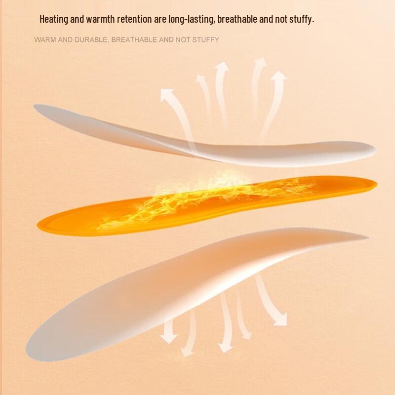 Shixin Sports Self-Heating Insoles