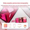 SanDisk USB 3.2 флеш-накопитель Type-C объемом 512 ГБ для iPhone и iPad