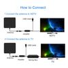 Ultra-thin Indoor HD Digital TV Antenna with 50 Miles Long Range Amplifier