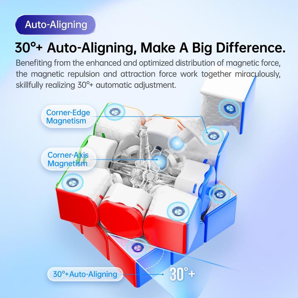GAN356 Maglev, официальный соревновательный магнитный куб - GAN 356 Высокопроизводительный магнитный куб-пистолет 3x3 Без наклеек Легко поворачиваемый магический куб (GES про+)