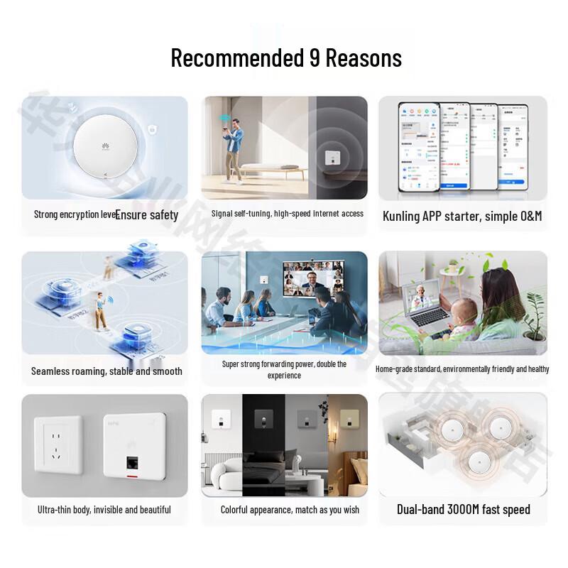 HUAWEI Whole-House WiFi 6 System (CN version)