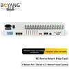 Boyang Сетевые преобразователи E1 в Ethernet и Voice over IP