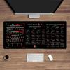 Stock Market Chart Pattern Trader Desk Pad Smooth Keyboard Mat Shortcut Mouse Pad  Home Office
