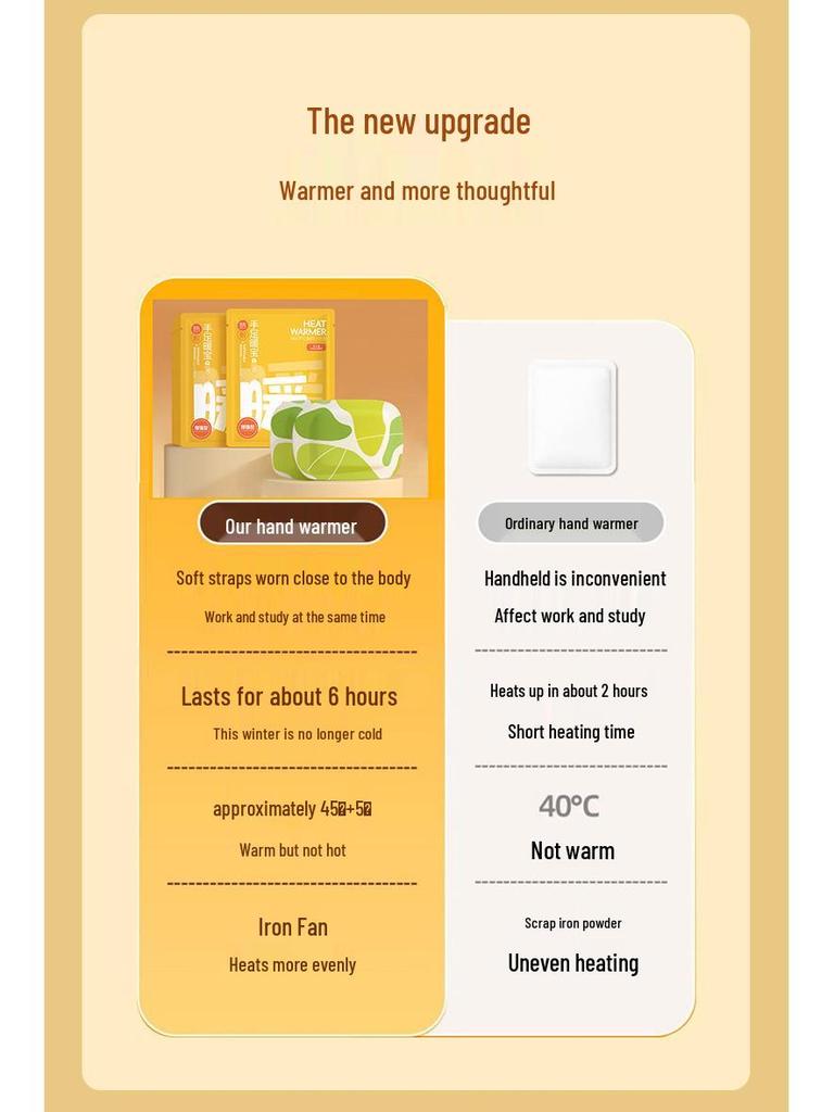 Перезаряжаемые носимые наклейки для обогрева рук и ног для студентов - Изолирующая зимняя грелка для рук и ног