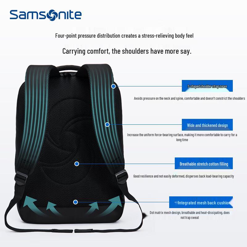 Рюкзак для ноутбука Samsonite 15,6 дюйма
