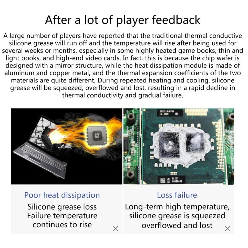 Силиконовая термопрокладка для Honeywell PTM7950, 8,5 Вт/мК, термопроводящая паста для процессора, легкий патч для ноутбука, графический процессор, процессор