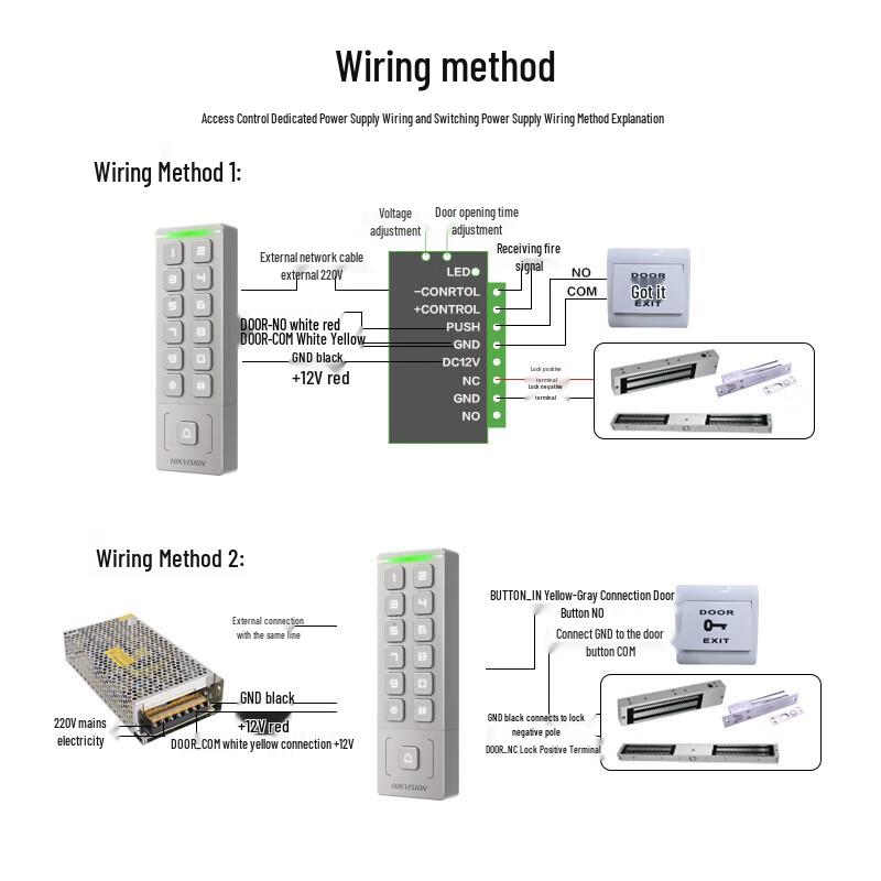 Hikvision DS-K1T809 Series Outdoor Access Control Terminal CN plug (adapter included)