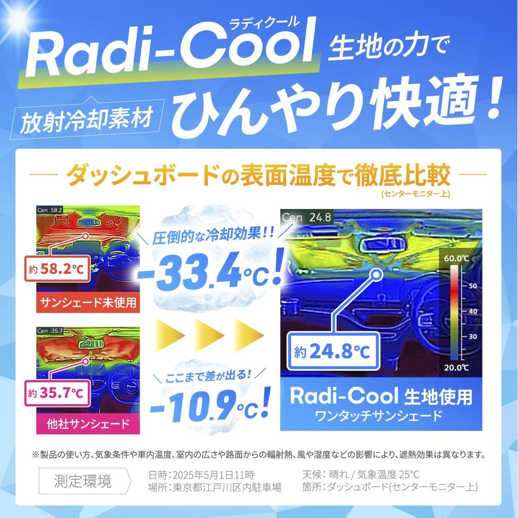 SEIWA High для Toyota Hiace 200 Изготовлен с использованием технологии Radicool для радиационного охлаждения, солнцезащитный козырек. Также совместим с Nissan NV350 Caravan E26. Передний. Легкая защита от УФ-излучения и жары