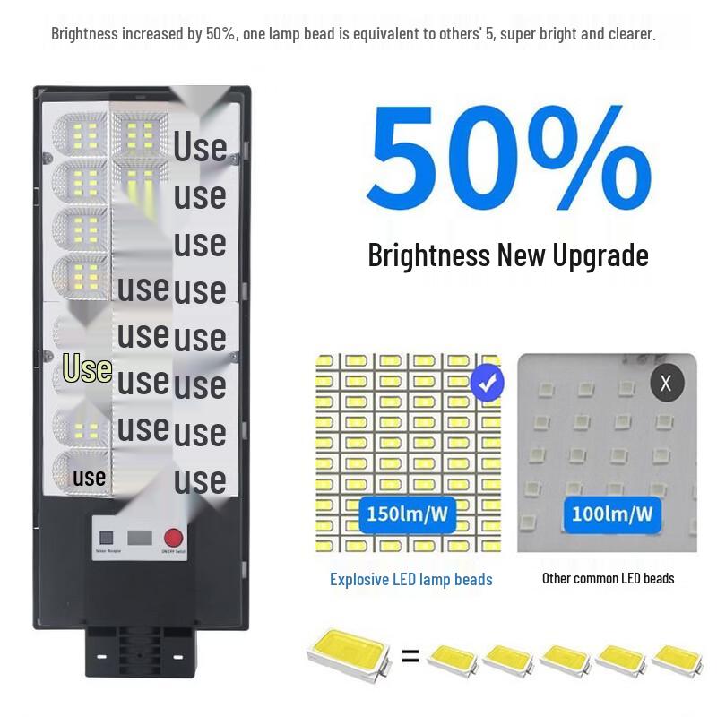 OEING Integrated Solar Outdoor Street Light