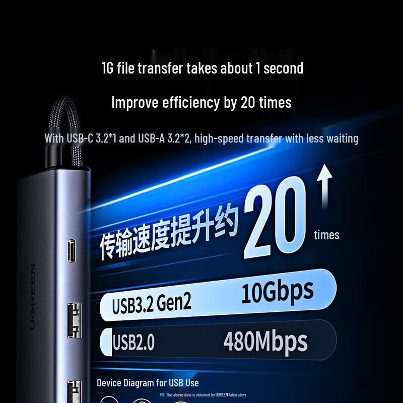 Ugreen 7-в-1 концентратор и док-станция Type-C
