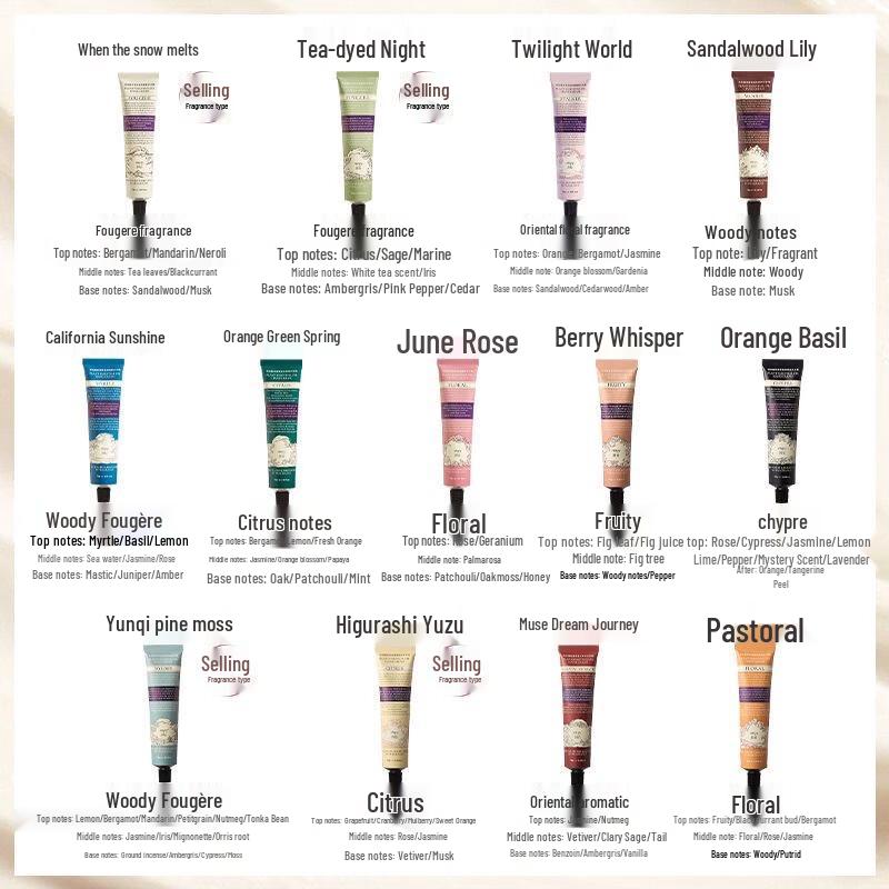 Парфюмированный крем для рук Roopy