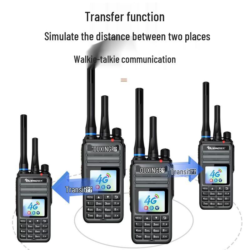 OUXING 4G Двухрежимная рация дальнего действия (Китайская версия)