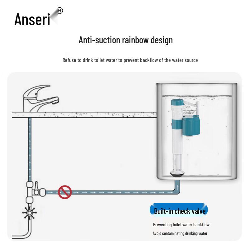ASRay Toilet Fill Valve