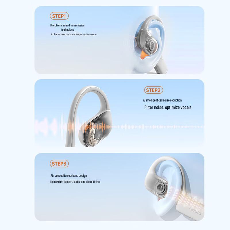 Philips TAQ3120 Open-Ear Air Conduction Sports Bluetooth Headphones