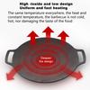Barbecue Plate Non Stick Heat Resistance Wear-Resistant Smooth Surface Iron Picnic Barbecue Grill Pan Outdoor Supply
