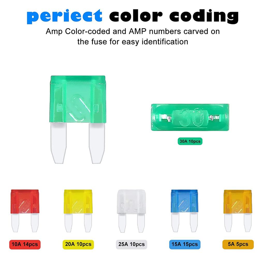 60pcs Mini Car Fuse Combo Kit Mini Multicolor Multi-Function Auto Blade Fuse Replacement Kit For Car/RV/Truck/Motorcycle/Boat Fuses4