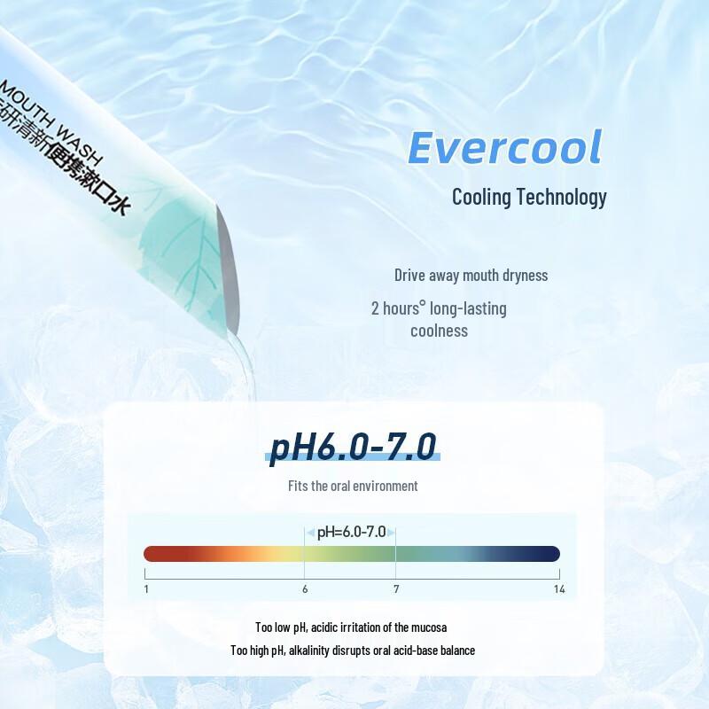 Shuke Portable Mouthwash