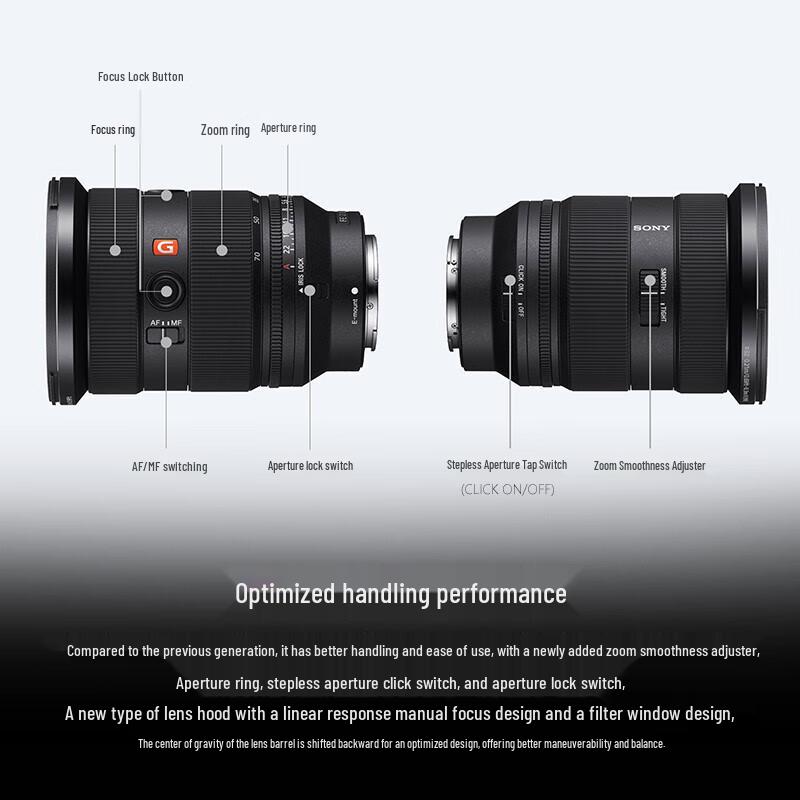 Sony Объектив FE 24-70mm F2.8 GM II