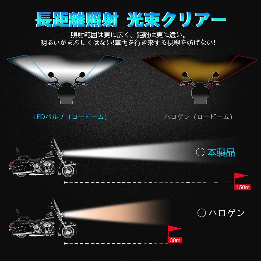 СЛР. Светодиодная лампа головного света Senpu Taro H4 HS1, оригинальная замена, двусторонняя эмиссия света, 4000