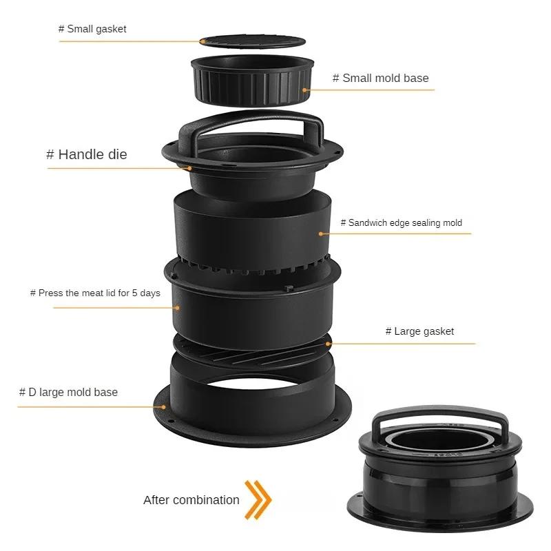 Пресс для мяса для гамбургеров, круглая форма с антипригарным покрытием, фаршированные котлеты для гамбургеров, говядина, гриль, пресс для пирогов, пресс-форма, кухонные аксессуары