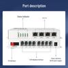 Zhongke Optoelectronics RJ11 Phone & Gigabit Ethernet Fiber Multiplexer