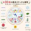 East Leaf Embroidery Kit for Basic Stitch Practice Set Includes Japanese Printed and Tools Beginners (8 Pieces), Instructions, Fabric, (Animals &