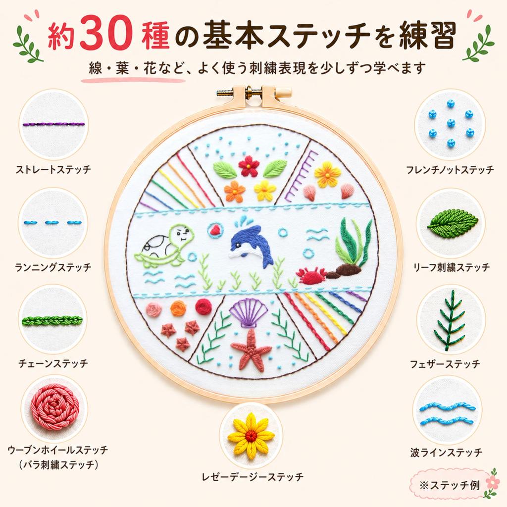 East Leaf Embroidery Kit for Basic Stitch Practice Set Includes Japanese Printed and Tools Beginners (8 Pieces), Instructions, Fabric, (Animals &