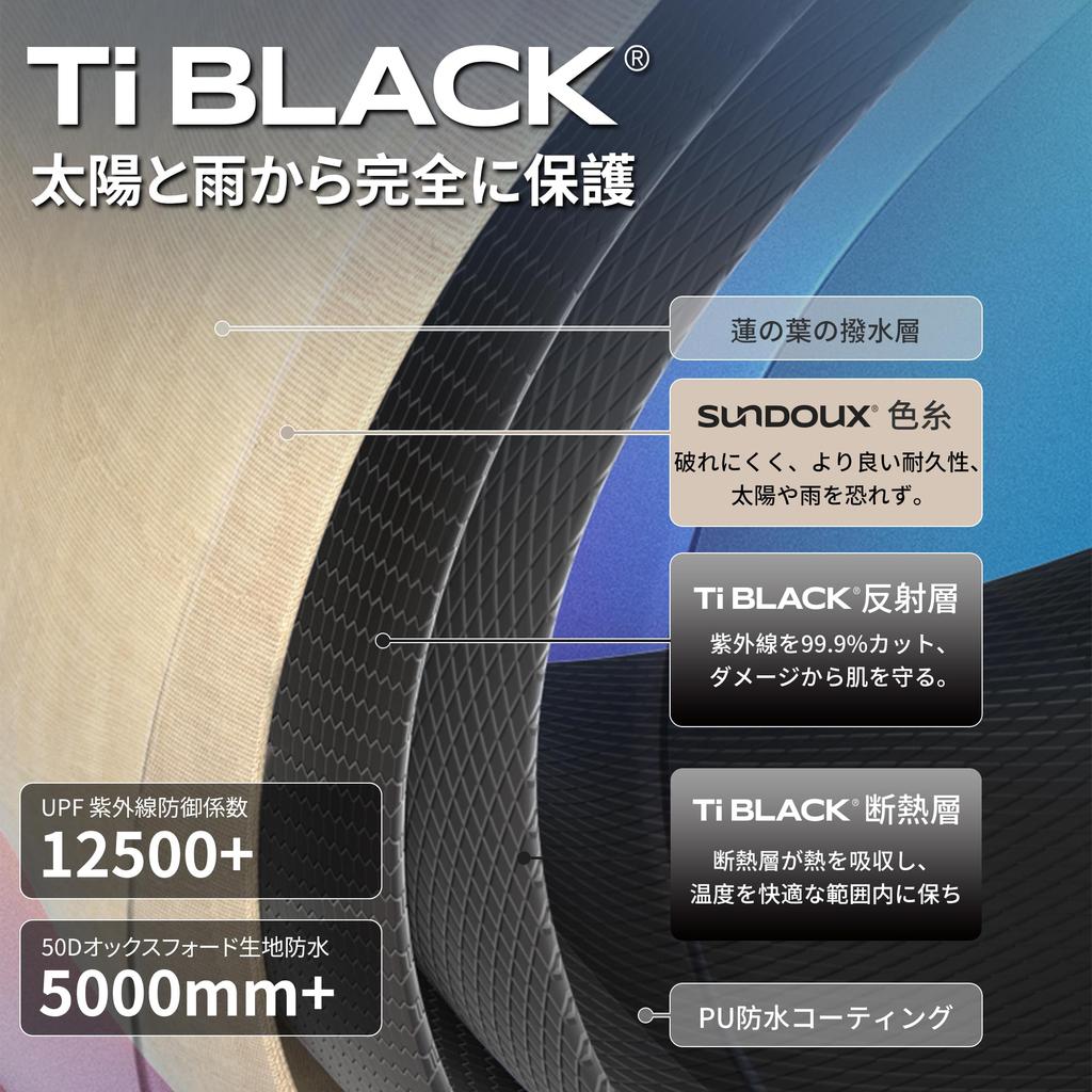 Палатка тент Naturehike Direct Store Светоблокировка Защита от УФ-лучей Теплоизоляция Водонепроницаемый Легко установить Дверь из ТПУ Сетчатое окно Материал Ti BLACK Кемпинг