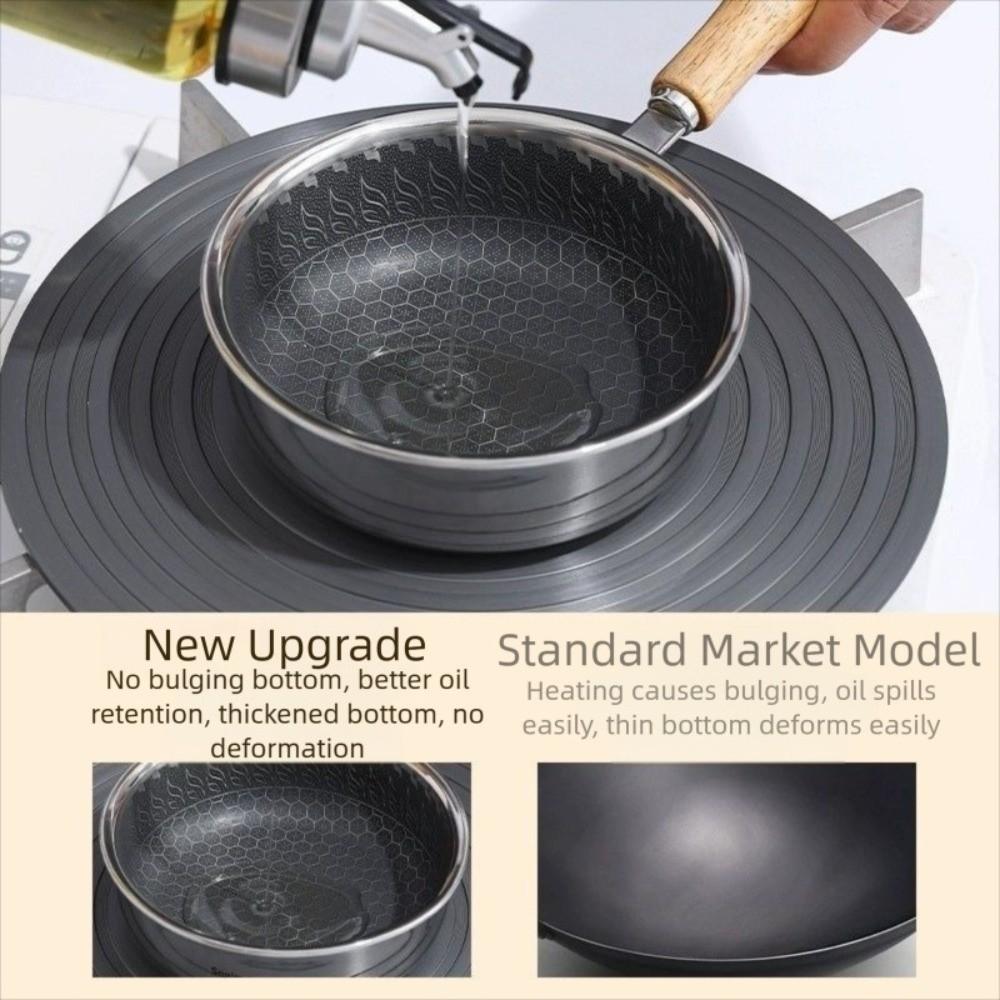 Non-stick Surface Frying Pan Stainless Steel Non-stick Pan Mini Uncoated Pan  Outdoor Camping