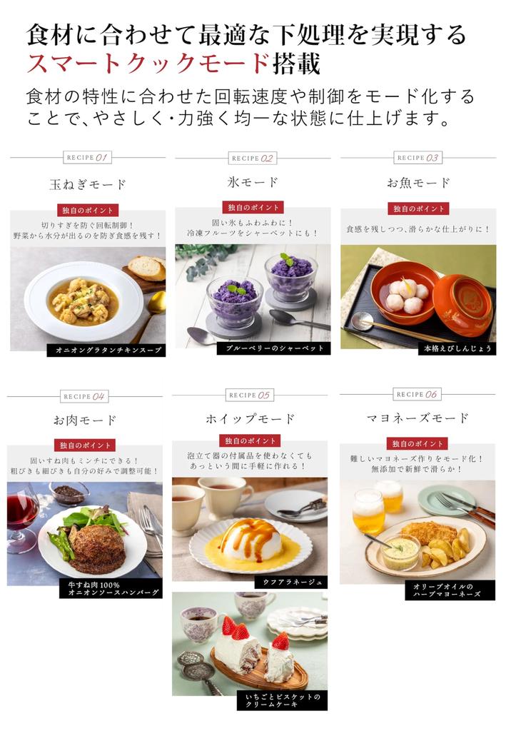 YAMAMOTO Yamamoto Electric Food Processor Mixer Master Cut White Multi-Speed (Plus) YE-MM24A-WH