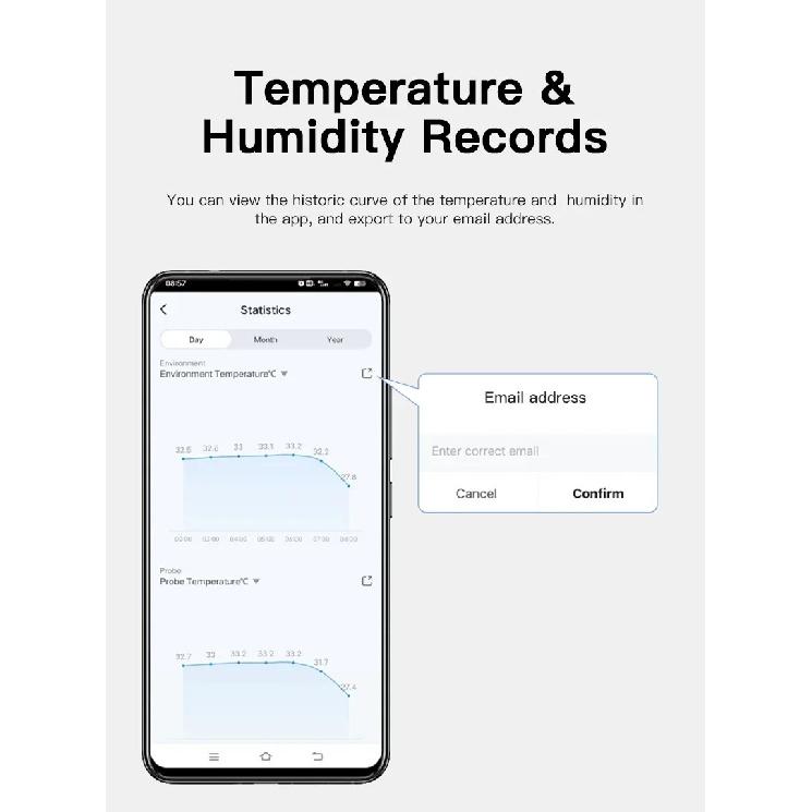 Tuya Zigbee WiFi Temperature Humidity Sensor 1M External Sensor Cable Probe APP Remote Control Work With SmartLife Yandex Alexa
