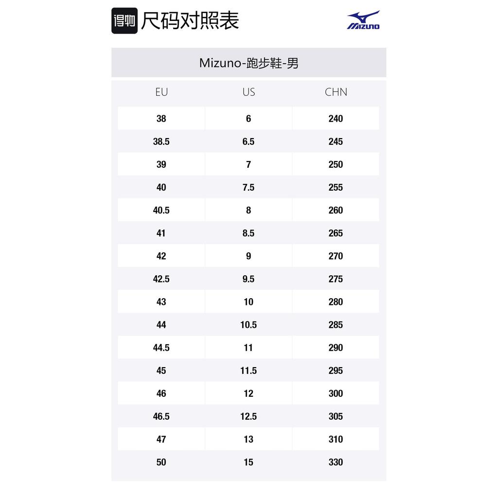 Mizuno Кроссовки Wave Horizon 6 Low Tops Износостойкие Серые J1GC222605