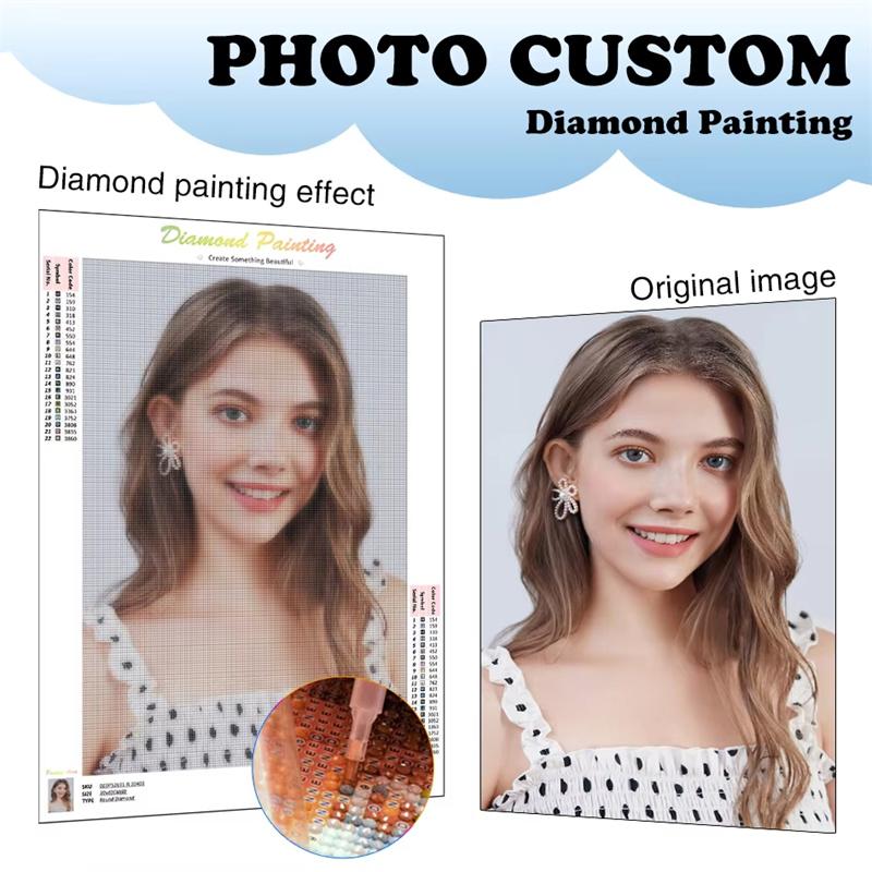 Фото на заказ алмазная картина полная круглая алмазная вышивка ручная работа индивидуальная ваша собственная картина подарок своими руками