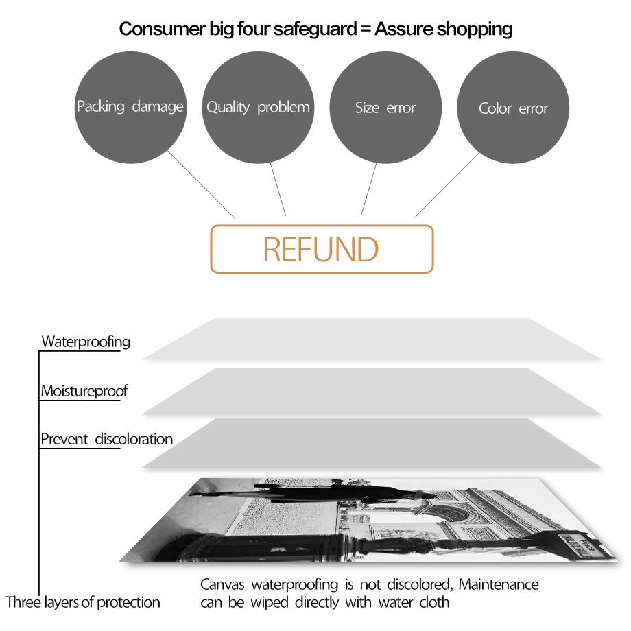 Парижская башня Модная девушка Звезда Собака Черно-белые фотографии Постеры Настенное искусство Холст Принты Картина для гостиной Домашний декор