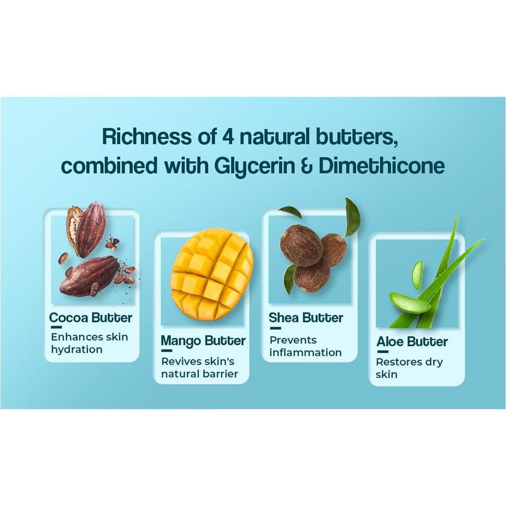 Dr. Reddy's Venusia Max Intensive Moisturizing Cream 150 G Pack for Face and Body Hydration