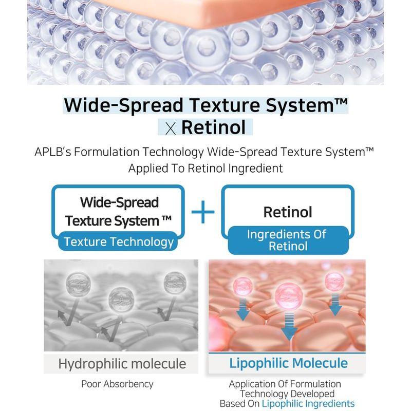APLB - Spicule Retinol Shot 180 Cream
