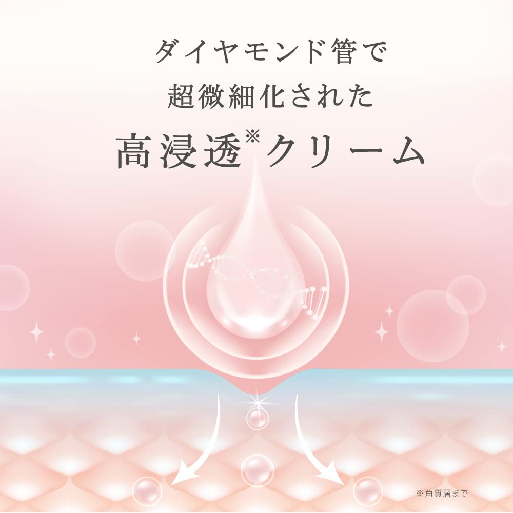 Japan Exclusive AHC Future Step Eye Cream for Face of (Set 2)