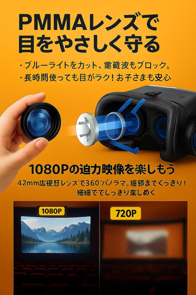 VR for the Whole Smartphone VR Integrated 40 Mm Operation On the Main PMMA Compatible with Warranty [Immersive Family] Goggles, Headphones, One-touch