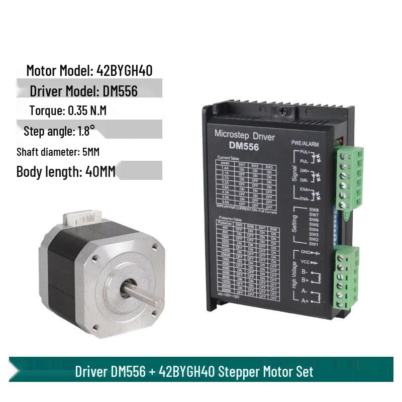 Greenway CS42 Stepper Motor Kit