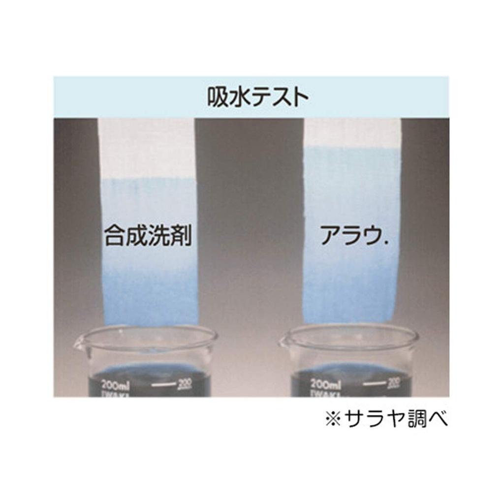 Сменный блок моющего средства Arau 1 литр x 12 штук [Распродажа в коробках] arau.