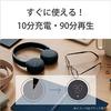 Наушники Sony WH-CH510