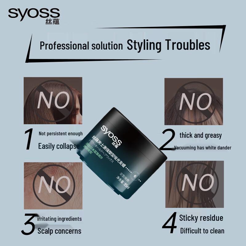 Syoss Men's Strong Hold Matte Hair Wax