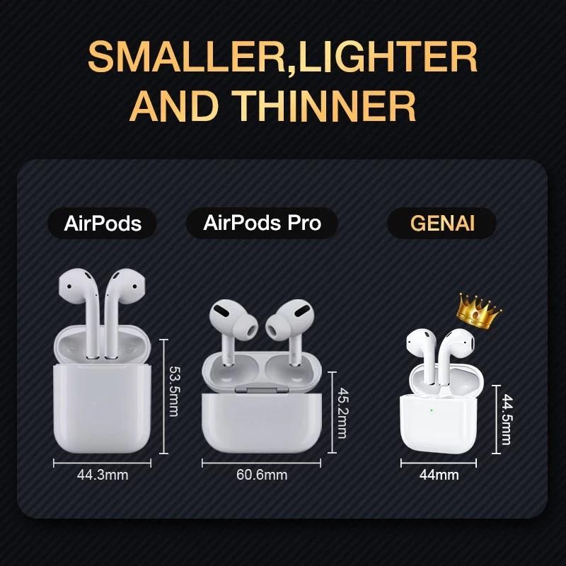 Для Airpods Pro 4 TWS Mini Bluetooth наушники с силиконовыми чехлами Air Pods Беспроводные наушники Стерео наушники-вкладыши Музыкальная гарнитура с микрофоном