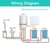 BSEED LED Touch Screen Electric Floor Heating Water Boiler Room Thermostat Module Part WIFI Alexa Temperature Controller APP