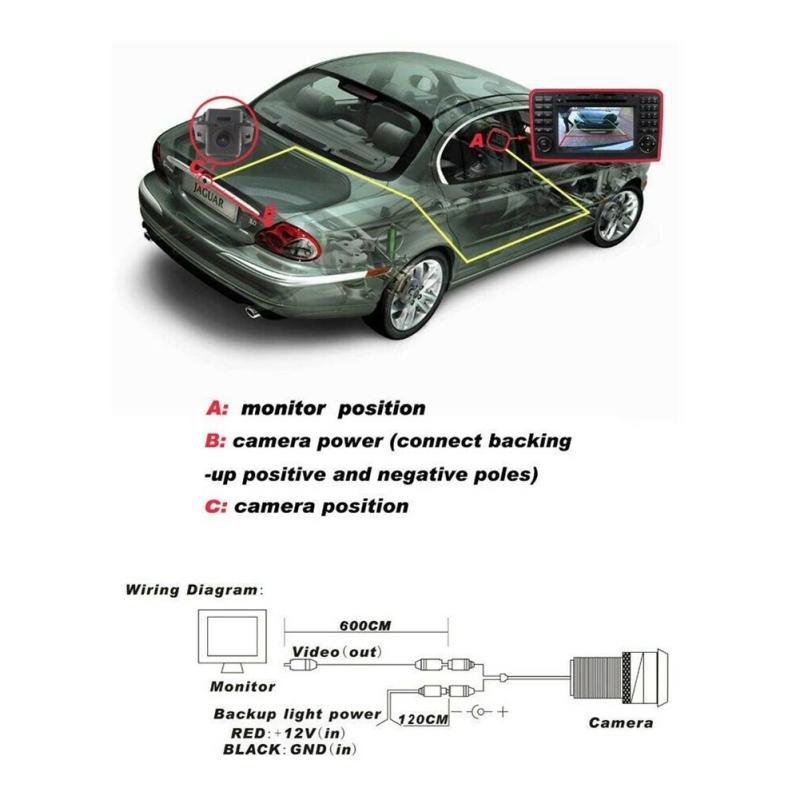 Автомобильная камера заднего вида, камера заднего вида, совместимая с Land Cruiser Lc 100 120 200 Prado V8/Prius/Mark X