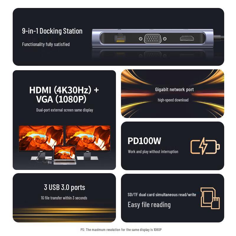 Ugreen Многопортовая док-станция USB Type-C