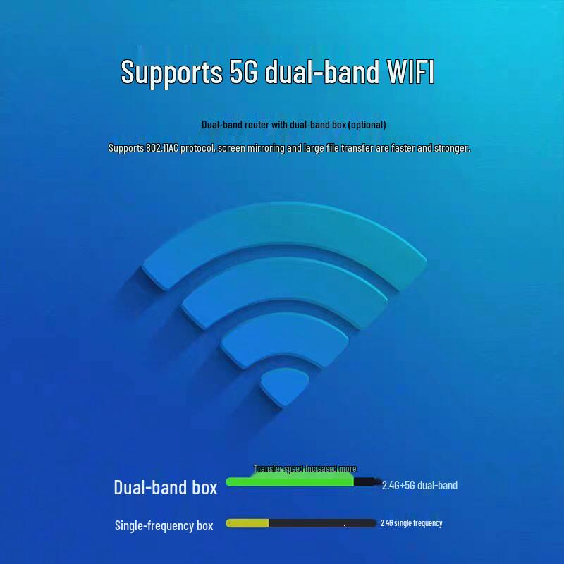 4K HD Смарт ТВ Приставка с Беспроводным WiFi и Зеркалированием Экрана Телефона