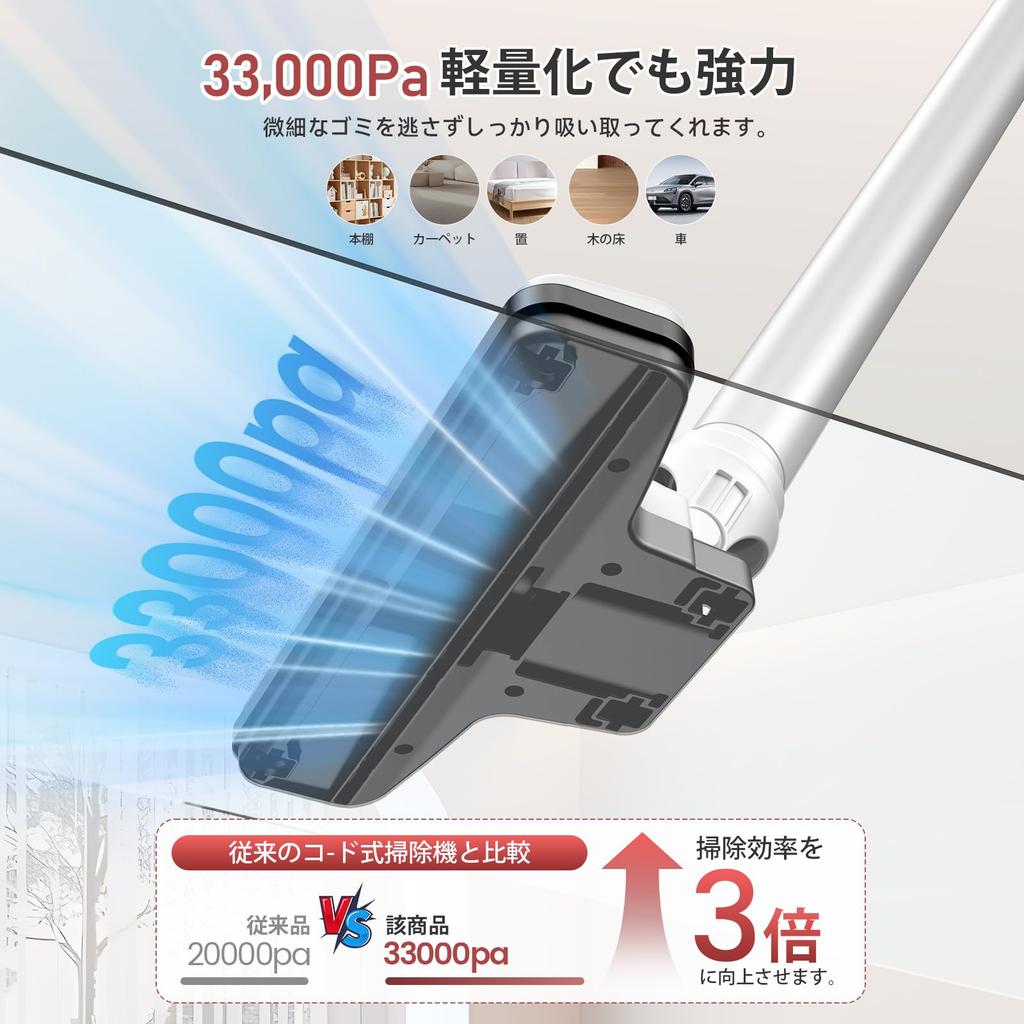 Проводной пылесос с очень сильным всасыванием Пылесос LUNINO Cyclone Впервые выпущен в 2024 году 2-сторонний пылесос с ручкой Не требуется бумажный пакет HEPA